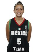 Profile image of Melissa RUIZ