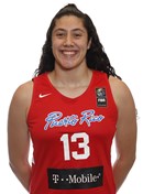 Profile image of Angelee RODRIGUEZ