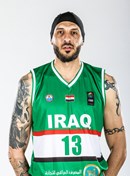 Profile image of Ali HAMEED