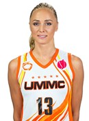 Headshot of Elena Beglova