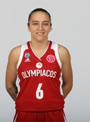 Profile image of Maria AFTZI
