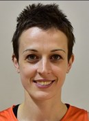 Profile image of Miljana BOJOVIC