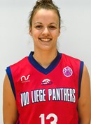 Profile image of Laura HENKET