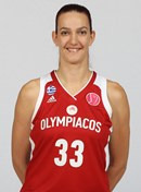 Profile image of Afroditi KOSMA