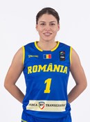 Headshot of Ioana  Ghizila