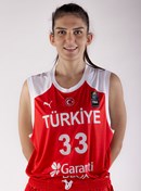 Profile image of Esra URAL TOPUZ