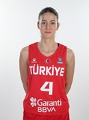 Profile image of Olcay CAKIR