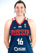 Headshot of Kseniia Tikhonenko