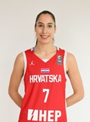 Profile image of Ivana TIKVIC