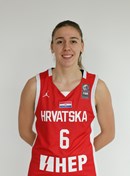 Profile image of Iva SLONJSAK