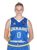 Profile image of Olena BOIKO