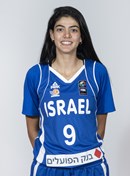 Profile image of Mariam HANNOUN