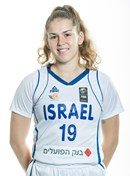 Profile image of Aleksandra GITCHENKO