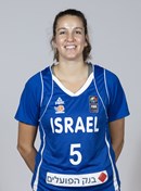 Profile image of Alexandra COHEN