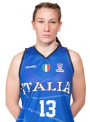 Profile image of Valeria DE PRETTO