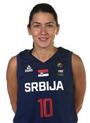 Headshot of Dajana Butulija