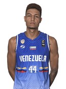 Profile image of Adrian ESPINOZA