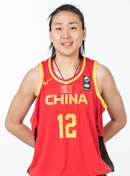 Profile image of Song GAO