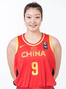 Profile image of Meng LI