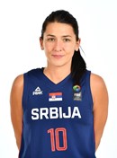 Headshot of Dajana Butulija