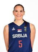 Headshot of Sonja Vasic