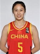 Profile image of Siyu WANG