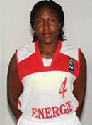Profile image of Noussirath ALI