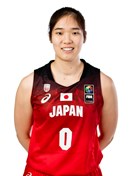 Profile image of Moeko NAGAOKA