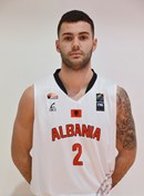 Profile image of Nikola IVANAJ