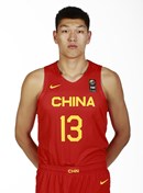 Profile image of Chuanxing LIU