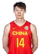 Profile image of Zhelin WANG