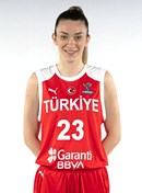 Headshot of Meltem Yildizhan