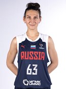 Profile image of Aleksandra SHTANKO