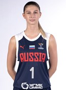 Profile image of Daria KURILCHUK