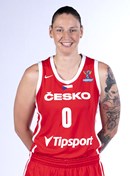 Headshot of Renata BREZINOVA