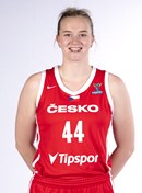 Headshot of Julia Reisingerova