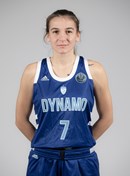 Profile image of Yulia KOZIK
