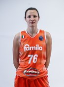 Profile image of Giorgia SOTTANA