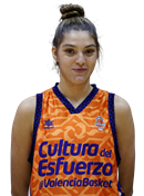Profile image of Frida CECCHI