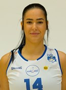 Profile image of Laura BICZO