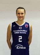 Profile image of Wiktoria  KUCZYNSKA