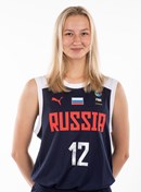 Headshot of Anastasiia Bocharova