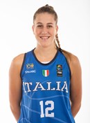 Profile image of Martina SPINELLI