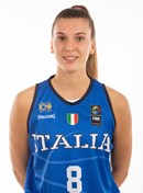 Profile image of Vittoria ALLIEVI