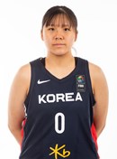 Profile image of Minji JUNG