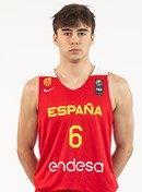  ÑBA     Selección Española Masculina Baloncesto - Página 2 270869?alternate=%2fimages%2fdefault_profile
