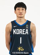 Profile image of Sungwoo AN
