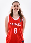 Syla SWORDS (CAN)'s profile - FIBA U17 Women's Basketball World Cup 2022 - FIBA.basketball