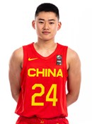 Profile image of Wei ZHAO