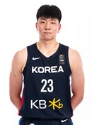 Profile image of Mingyo KU